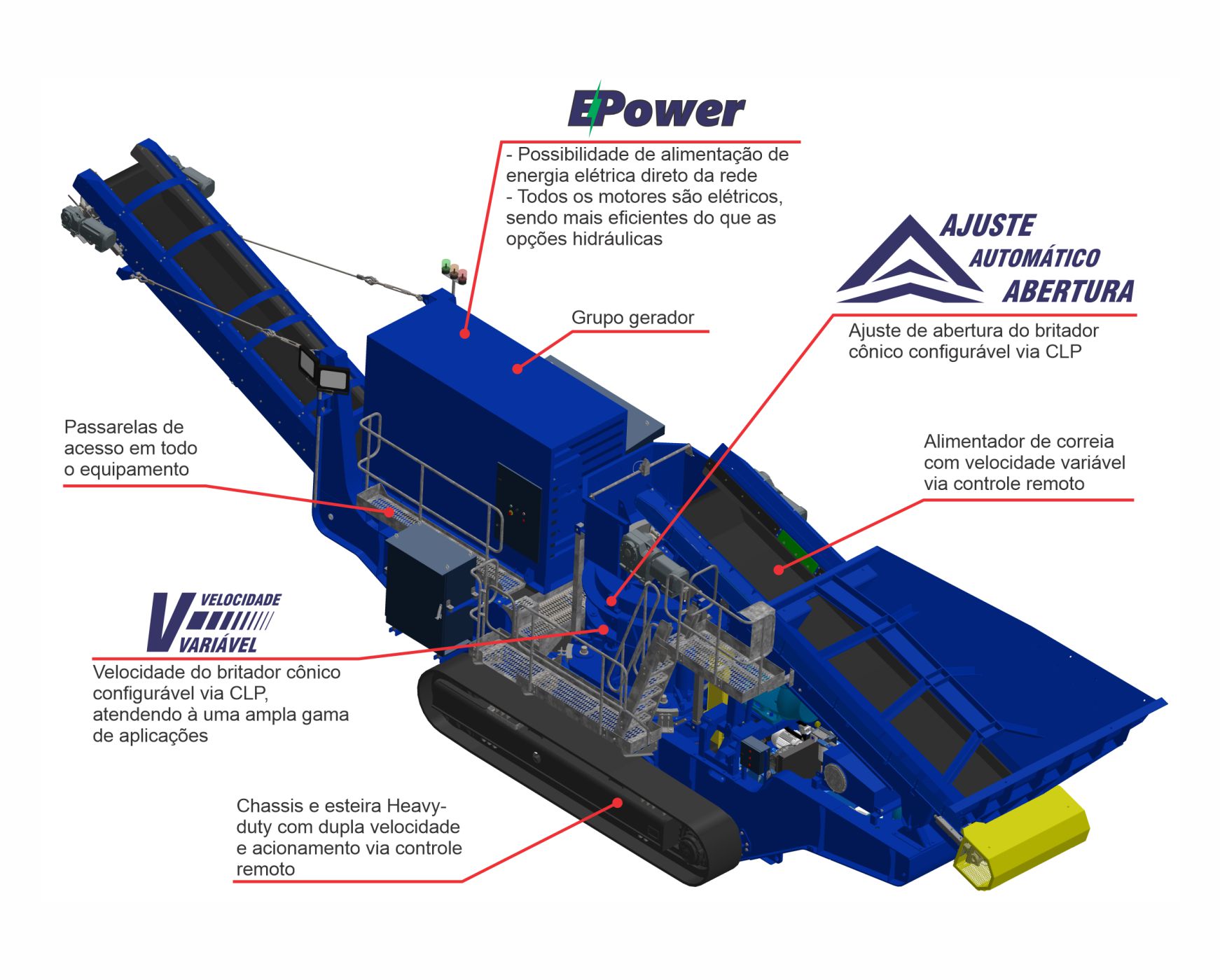 TIGERTRAX para britagem sobre esteiras | Simplex Os britadores cônicos móveis Tigertrax são projetados para a cominuição de rochas naturais nos segmentos de mineração e agregados, proporcionando elevada produtividade e produtos finais de alta qualidade.
